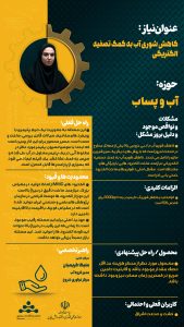 پوستر کاهش شوری آب به کمک تصفیه الکتریکی حوزه آب