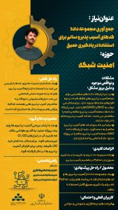 جمع‌آوری مجموعه داده کدهای آسیب پذیر و سالم برای استفاده در یادگیری عمیق