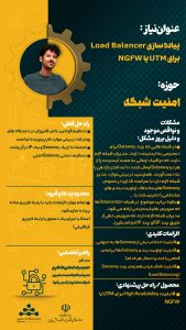 پوستر پیاده سازی Load Balancer برای UTM یا NGFW حوزه امنیت سایبری