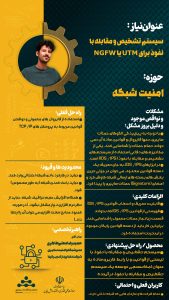 پوستر سیستم تشخیص و مقابله با نفوذ برای UTM یا NGFW حوزه امنیت سایبری