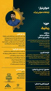 پوستر ارتباطات صوتی زیر آب حوزه رباتیک