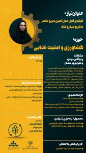 پوستر کیت های قابل حمل تعیین سریع عناصر ماکرو و میکرو خاک حوزه کشاورز