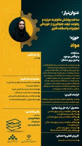 پوستر ساخت پوشش مقاوم حرارت و رطوبت جهت جلوگیری از خوردگی تجهیزات و اسکلت فلزی