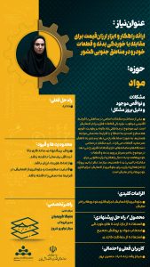 پوستر ارائه راهکار و ابزار ارزان قیمت برای مقابله با خوردگی بدنه و قطعات خودرو در مناطق جنوبی کشور