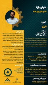 پوستر باتری های روی-هوا حوزه انرژی