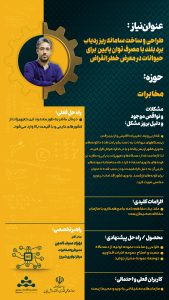 پوستر طراحی و ساخت سامانه ریزردیاب برد بلند حوزه مخابرات