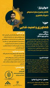 پوستر کاهش تبخیر از سطح استخرهایی ذخیره آب کشاورزی حوزه کشاورزی